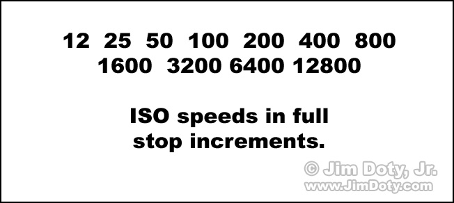 ISO spped series